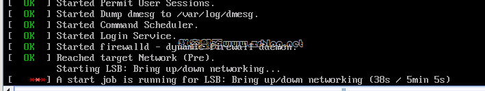 R(li)vps